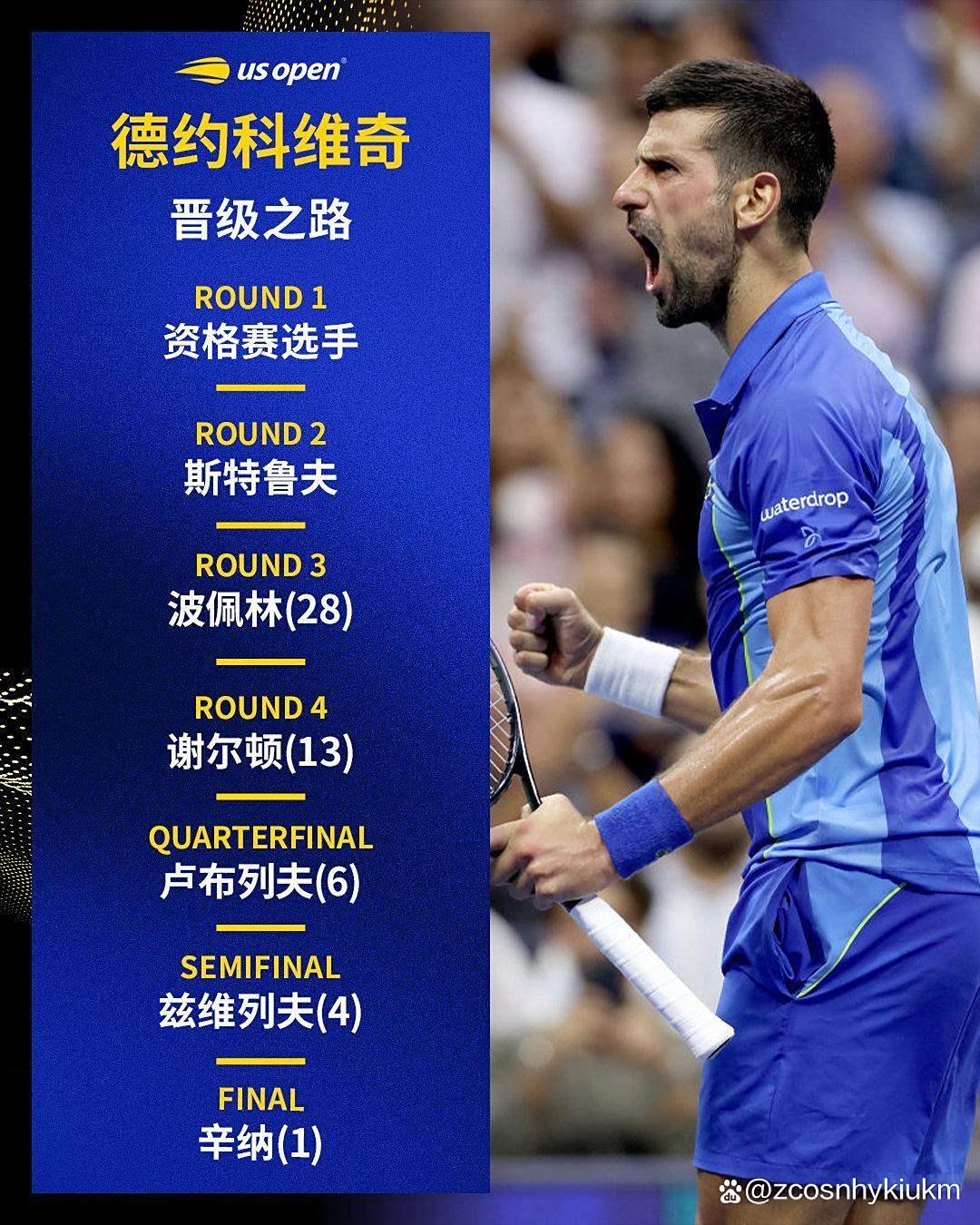 开云-包含德约科维奇爆冷击败塞尔维亚队，赛事规则更新引爆全场！的词条